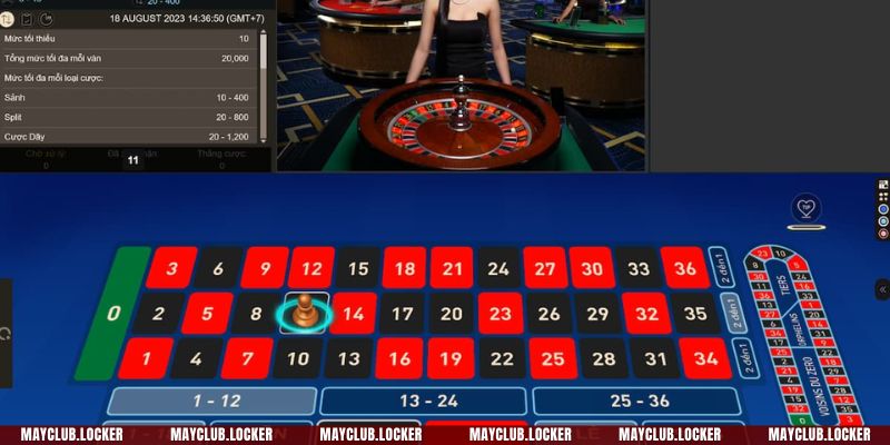 Áp dụng phương pháp và chiến thuật để tối ưu cơ hội chiến thắng roulette Mayclub