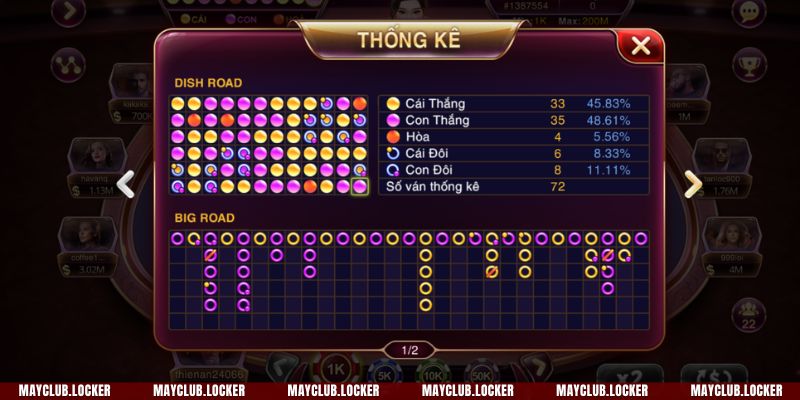Baccarat online bịp người chơi như thế nào - Dấu hiệu nhận biết