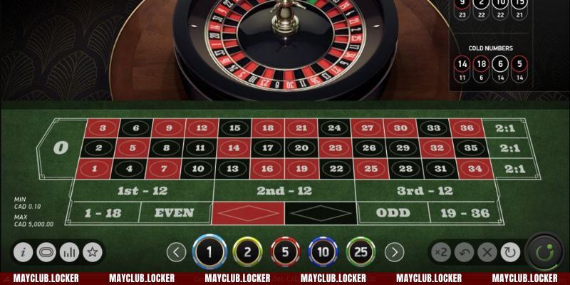 Nắm rõ luật chơi và các quy định trong game để cá cược hiệu quả